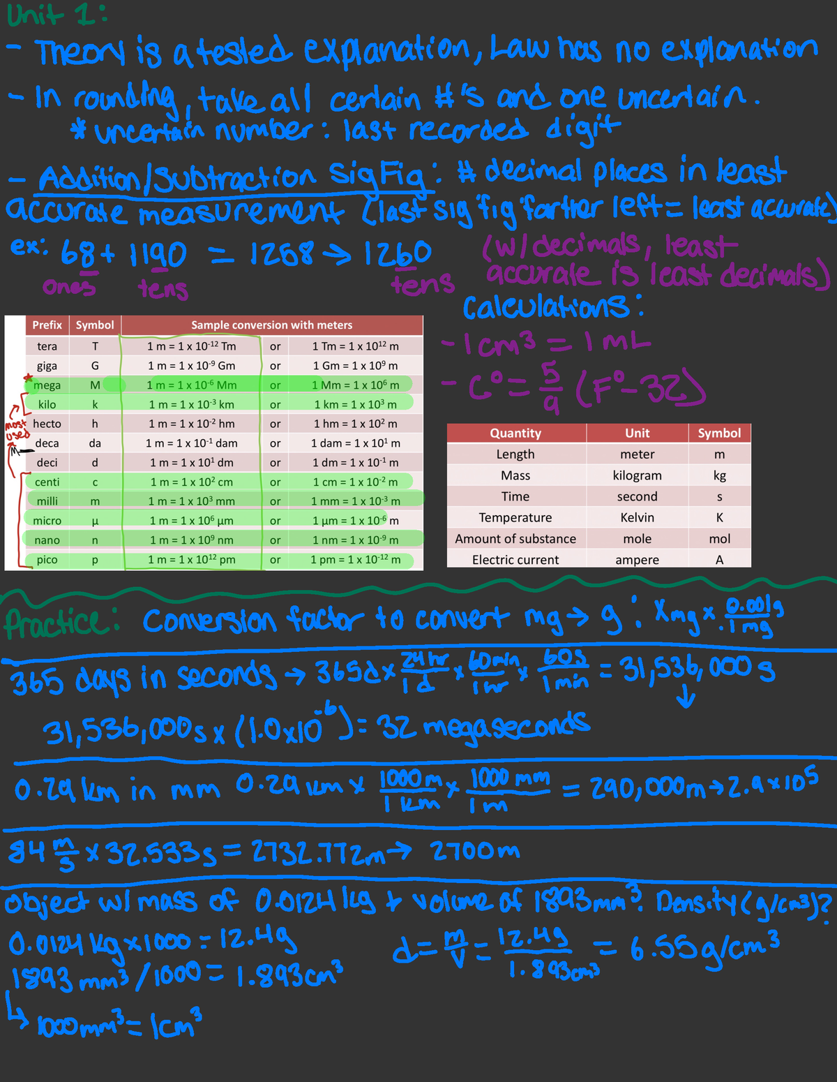 Chemistry Study Guide - Studocu