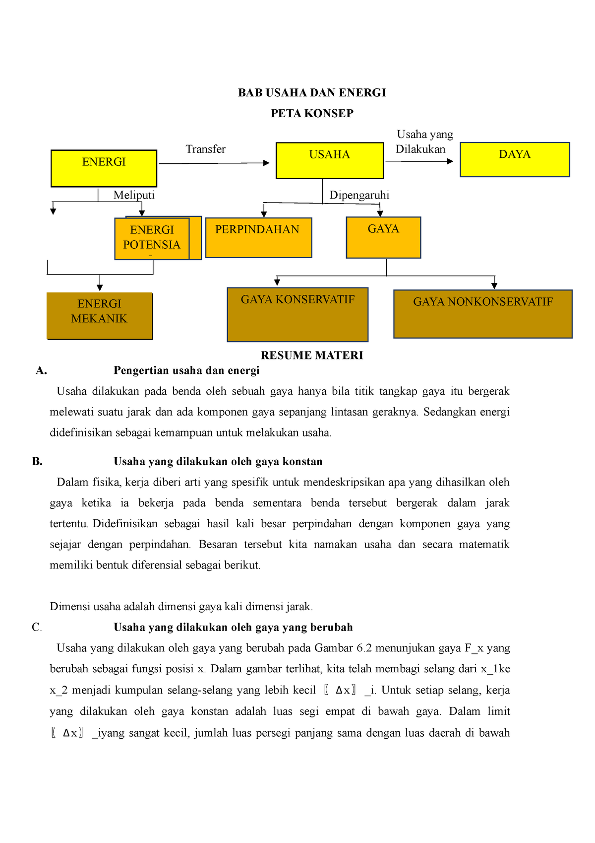 Riview Tugas 5 Bab Usaha Dan Energi - BAB USAHA DAN ENERGI PETA KONSEP ...