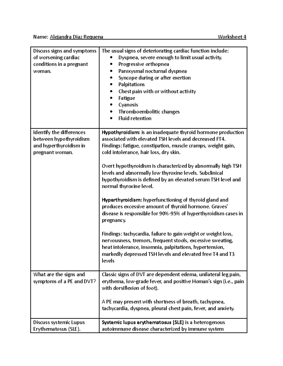 NURS 306 CHP 7 Worksheet 4 - Name: Alejandra Diaz Requena Worksheet 4 ...