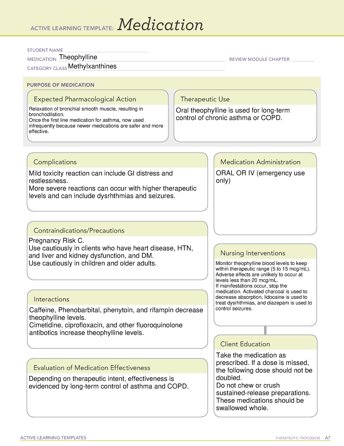 ATI Medication Theophylline ACTIVE LEARNING TEMPLATES THERAPEUTIC