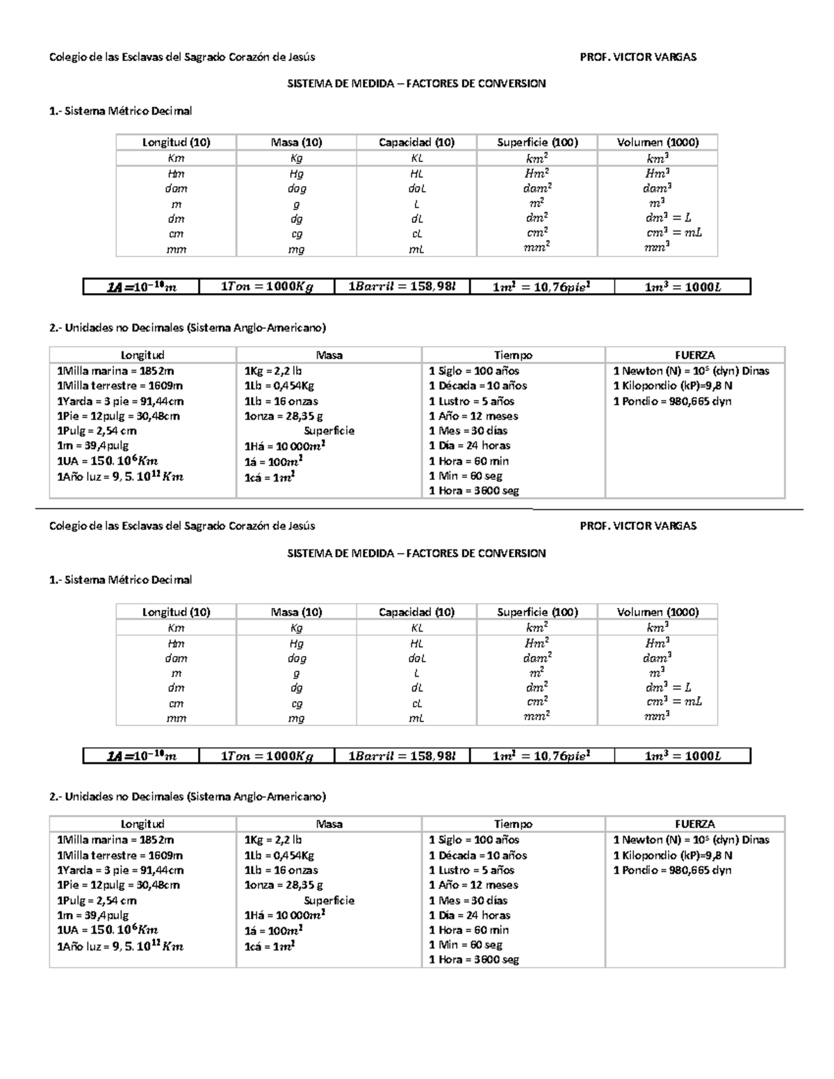 Sistema Métrico Decimal Conversiones Colegio De Las Esclavas Del Sagrado Corazón De Jesús
