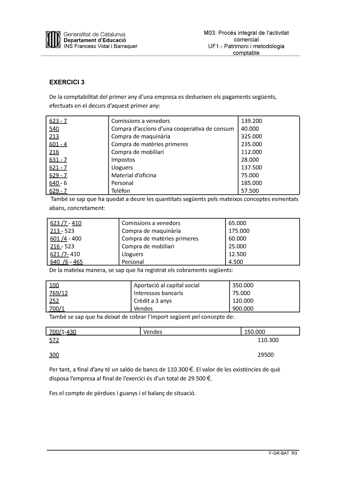 3 exercicis balanç i compte Pi G - M03: Procés integral de l’activitat ...