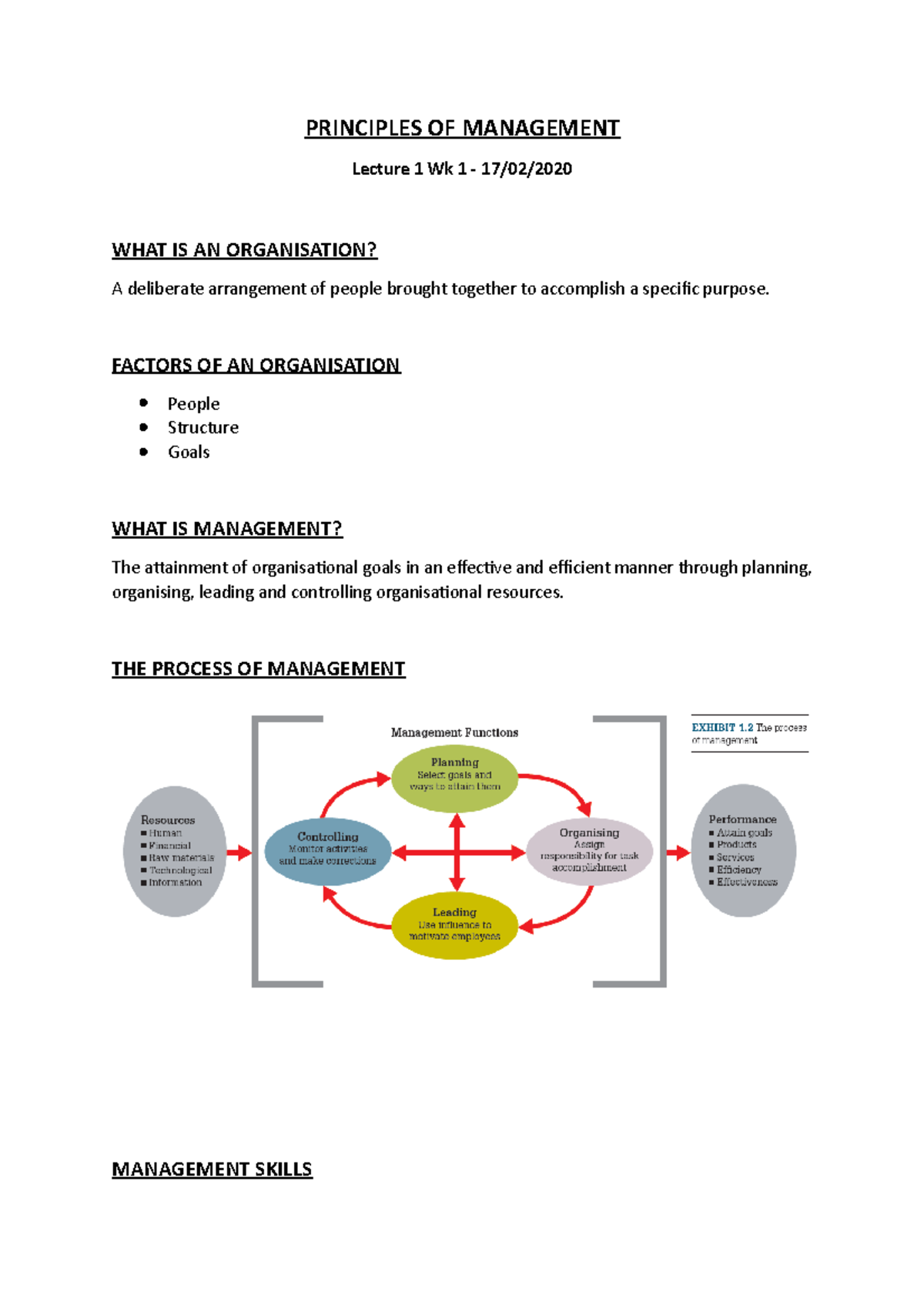 POM Notes - Lecture 1 - PRINCIPLES OF MANAGEMENT Lecture 1 Wk 1 - 17/02 ...