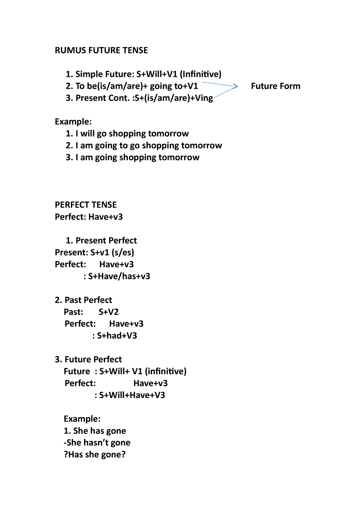 rumus-future-form-dan-perfect-tense-rumus-future-tense-simple-future