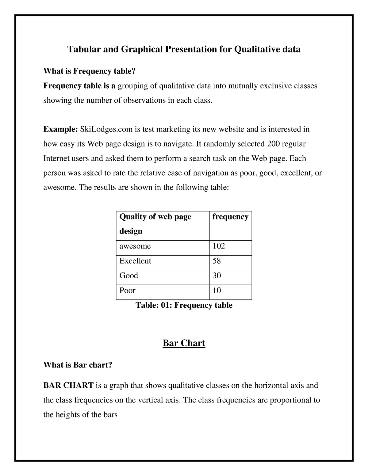 tabular presentation of qualitative data