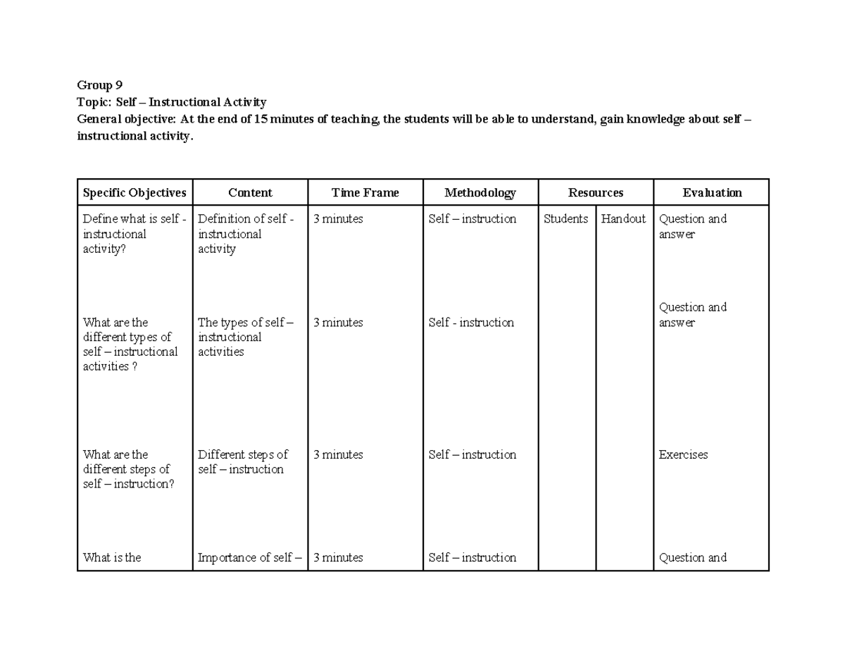 Table-1 - Group 9 Topic: Self – Instructional Activity General ...