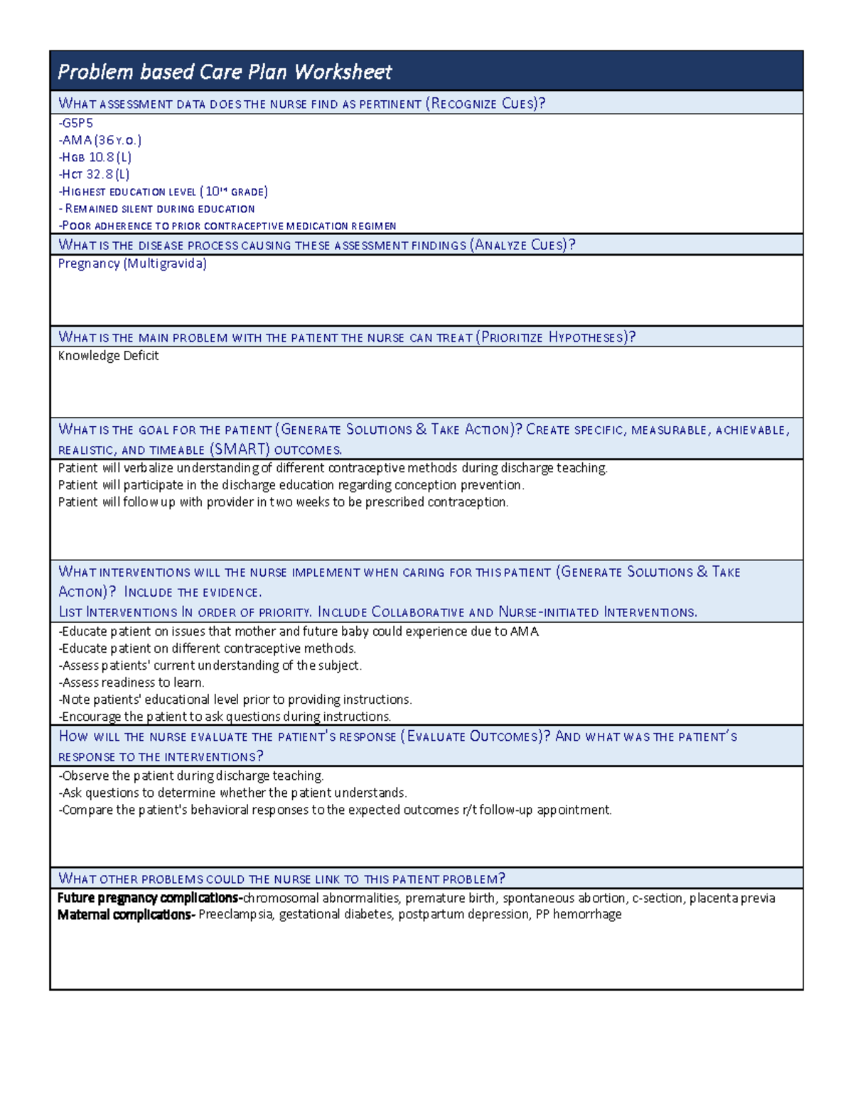 Problem based Care Plan OB - Problem based Care Plan Worksheet WHAT ...