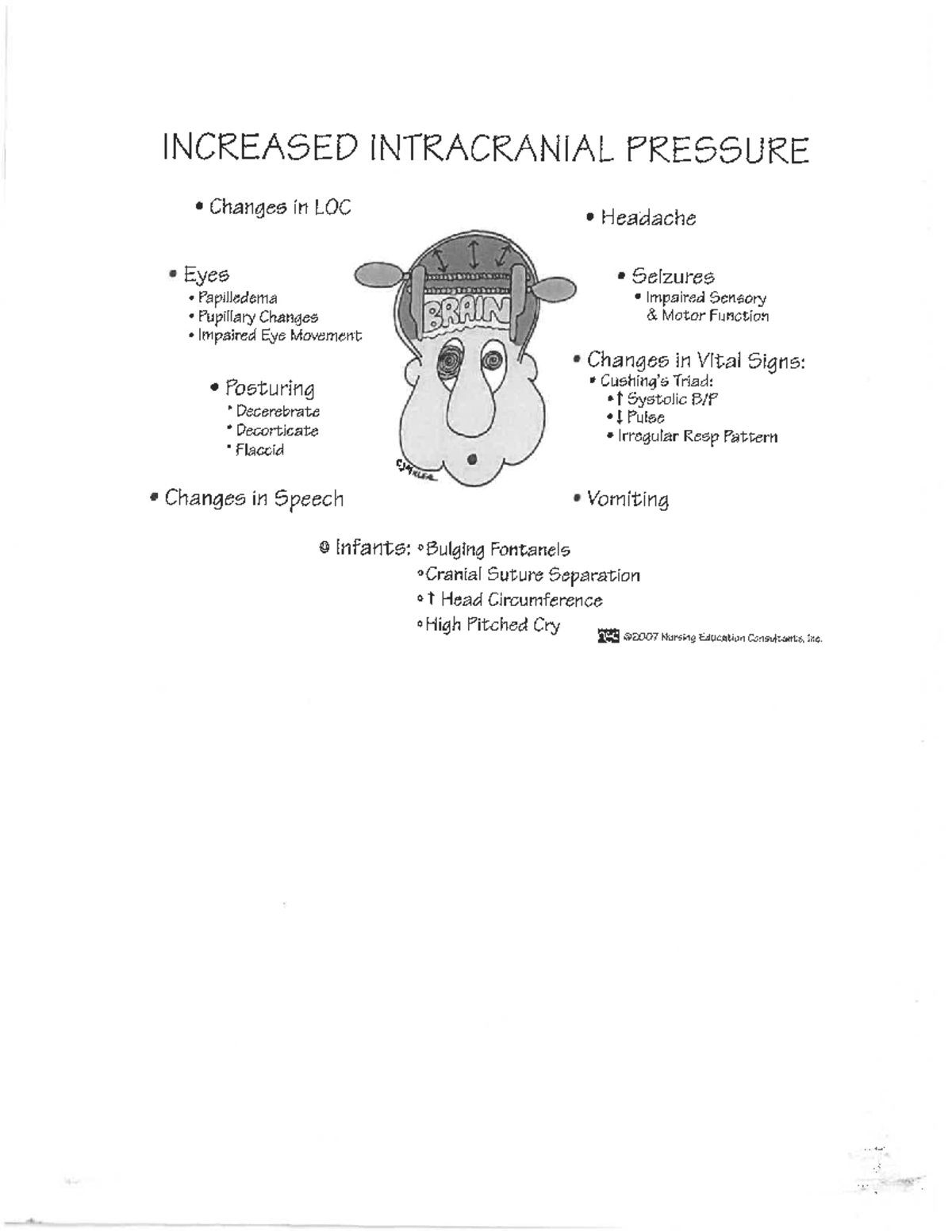 Neurologic and Mental Status Handouts - NU 305 - Studocu