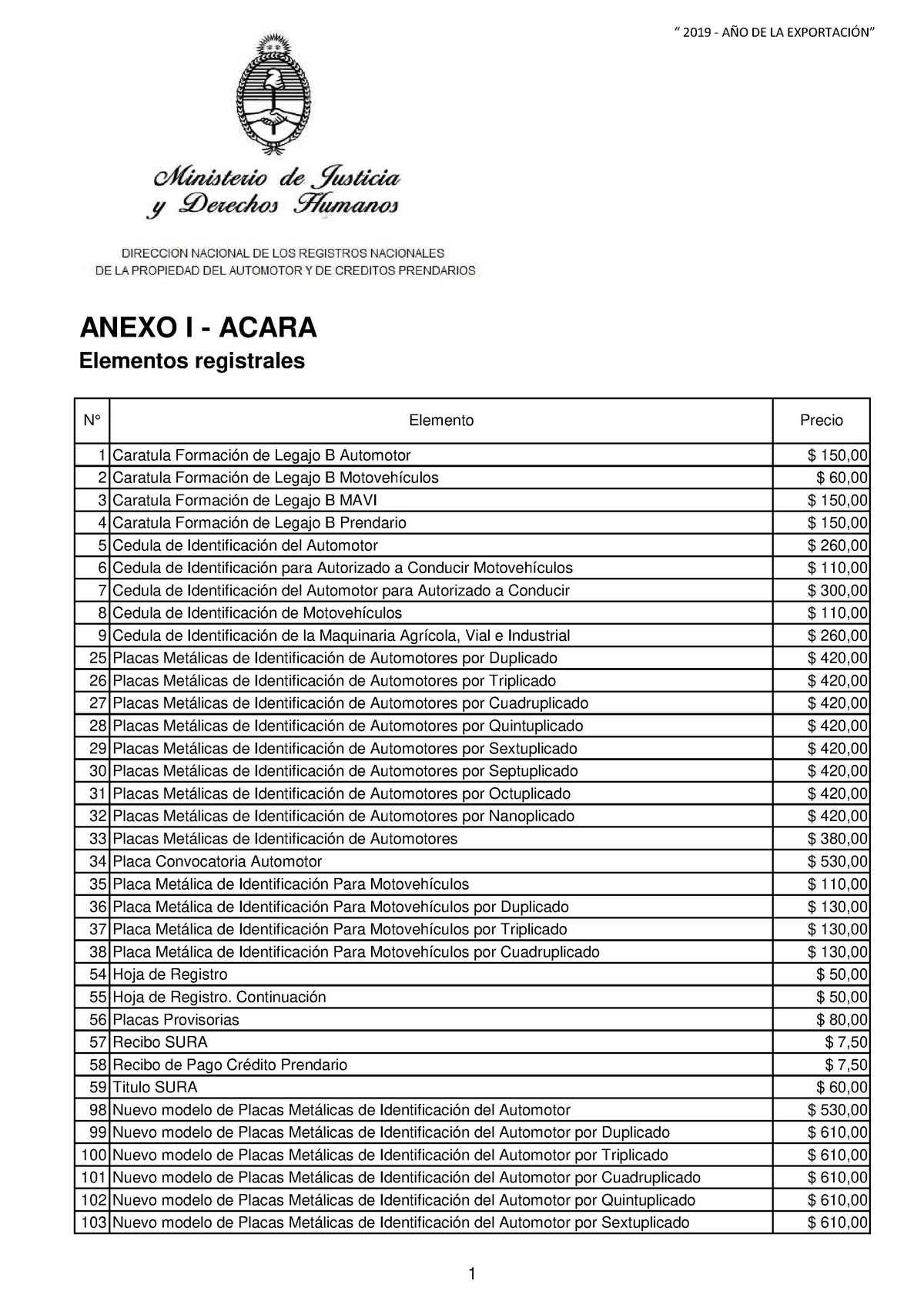 Resolucion 113 2019-Elementos Registrales 2019-10-01 - 1 Caratula ...