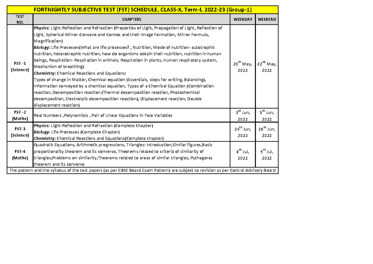 TEST Planners & Pattern-X - TEST NO. CHAPTERS WEEKDAY WEEKEND FST ...