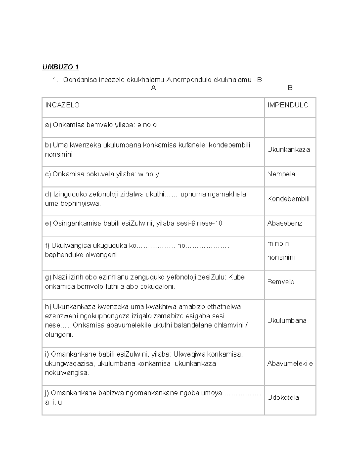 ZUL1505 - Yes - UMBUZO 1 Qondanisa incazelo ekukhalamu-A nempendulo ...
