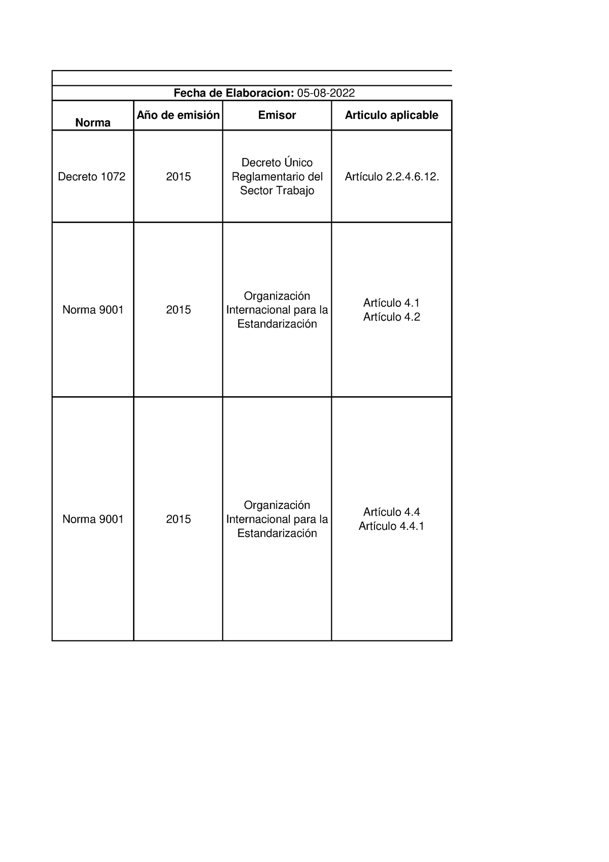 Matriz Legal - Decreto 1072 2015 Decreto Único Reglamentario Del Sector ...