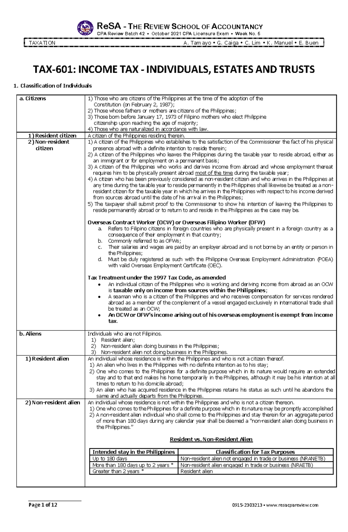 income-tax-summary-notes-resa-the-review-school-of-accountancy-cpa