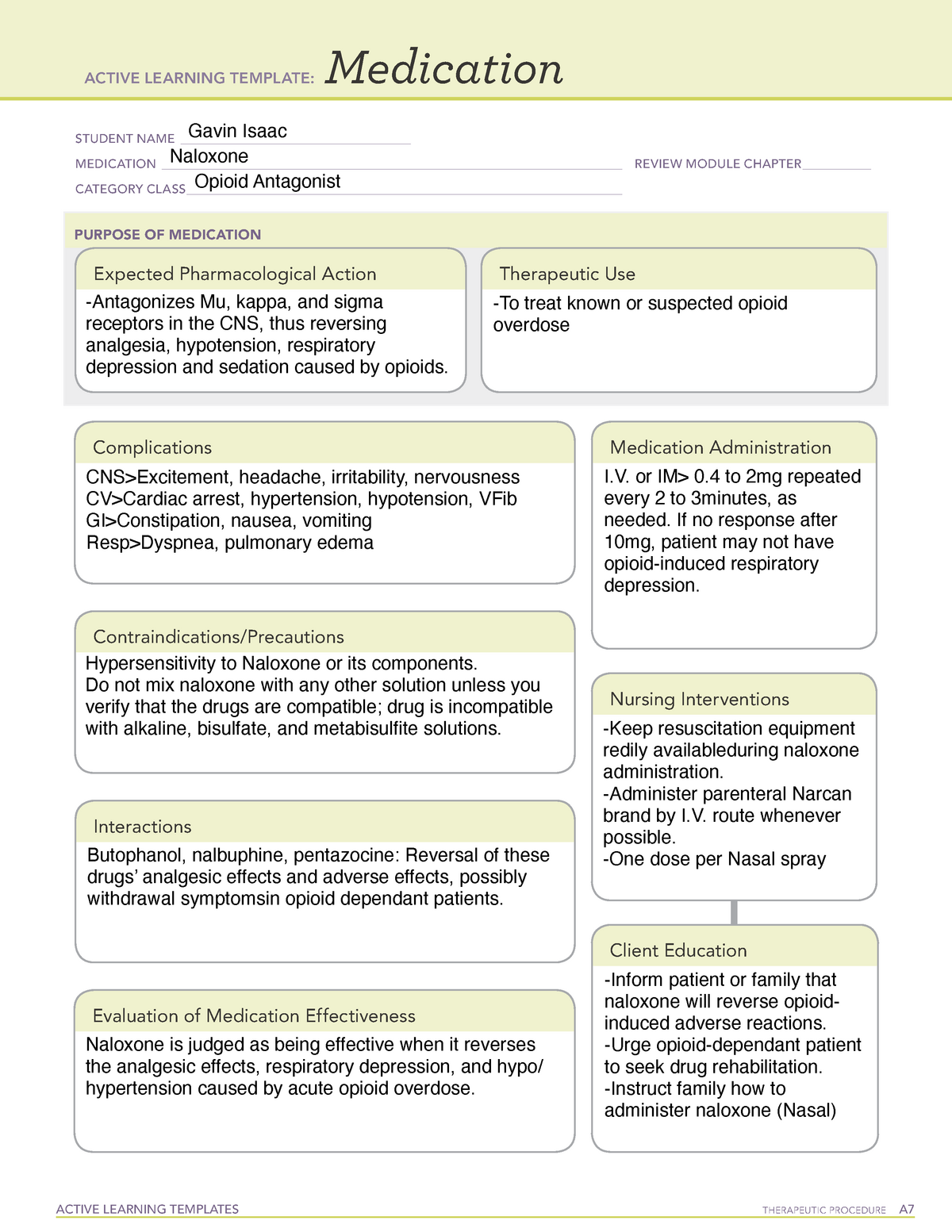 Medication Naloxone Active Learning Template ACTIVE LEARNING