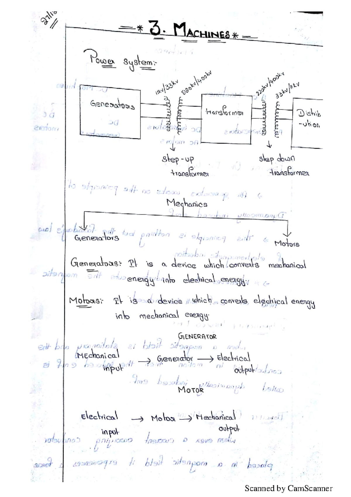 Bee-Generators and motors - Electronics and communication engineering ...