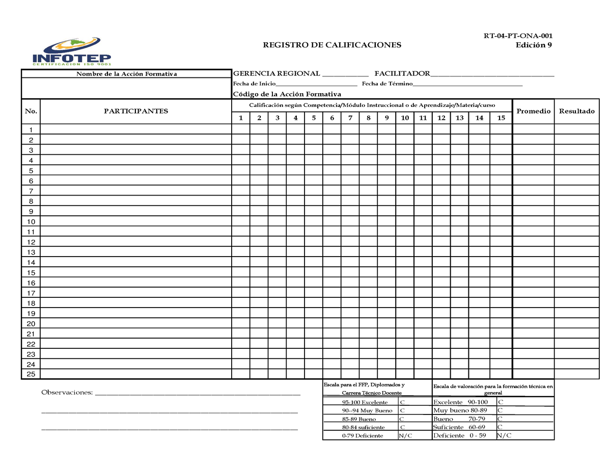 Rt 04 Pt Ona 001 Formacion De Profeionales Registro De Calificaciones EdiciÛn 9 CÛdigo De La