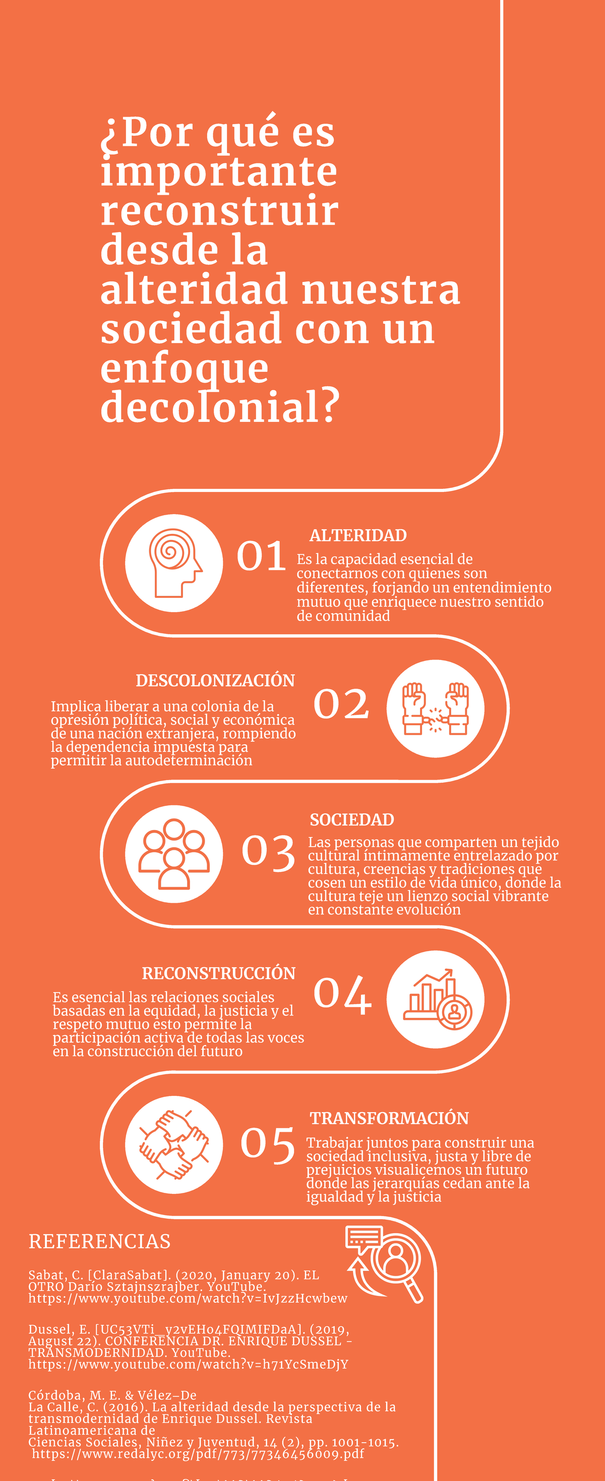 Infografia Luis Rodriguez 80004 89 ¿por Qué Es Importante Reconstruir Desde La Alteridad 5031