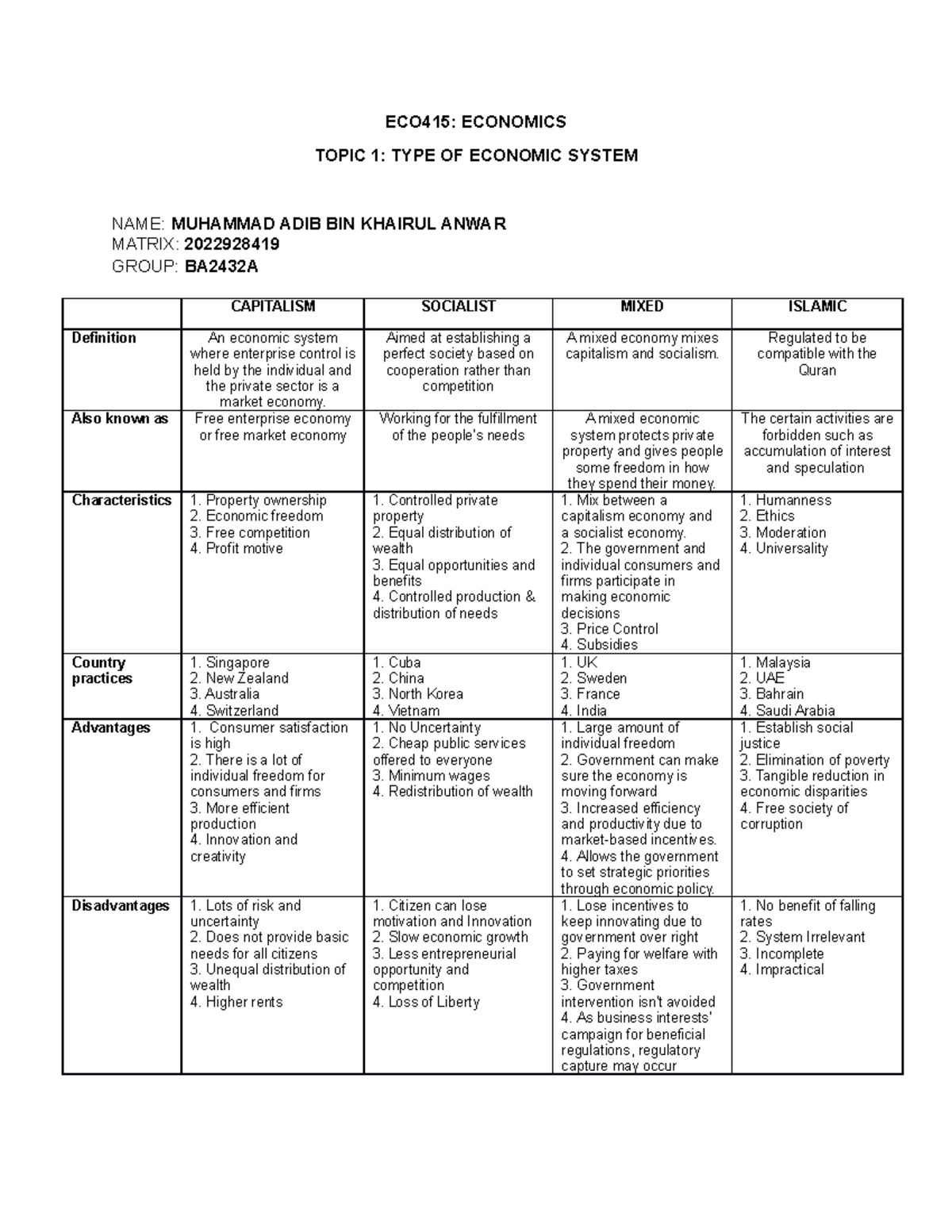 Type of Economic system - ECO415: ECONOMICS TOPIC 1: TYPE OF ECONOMIC ...