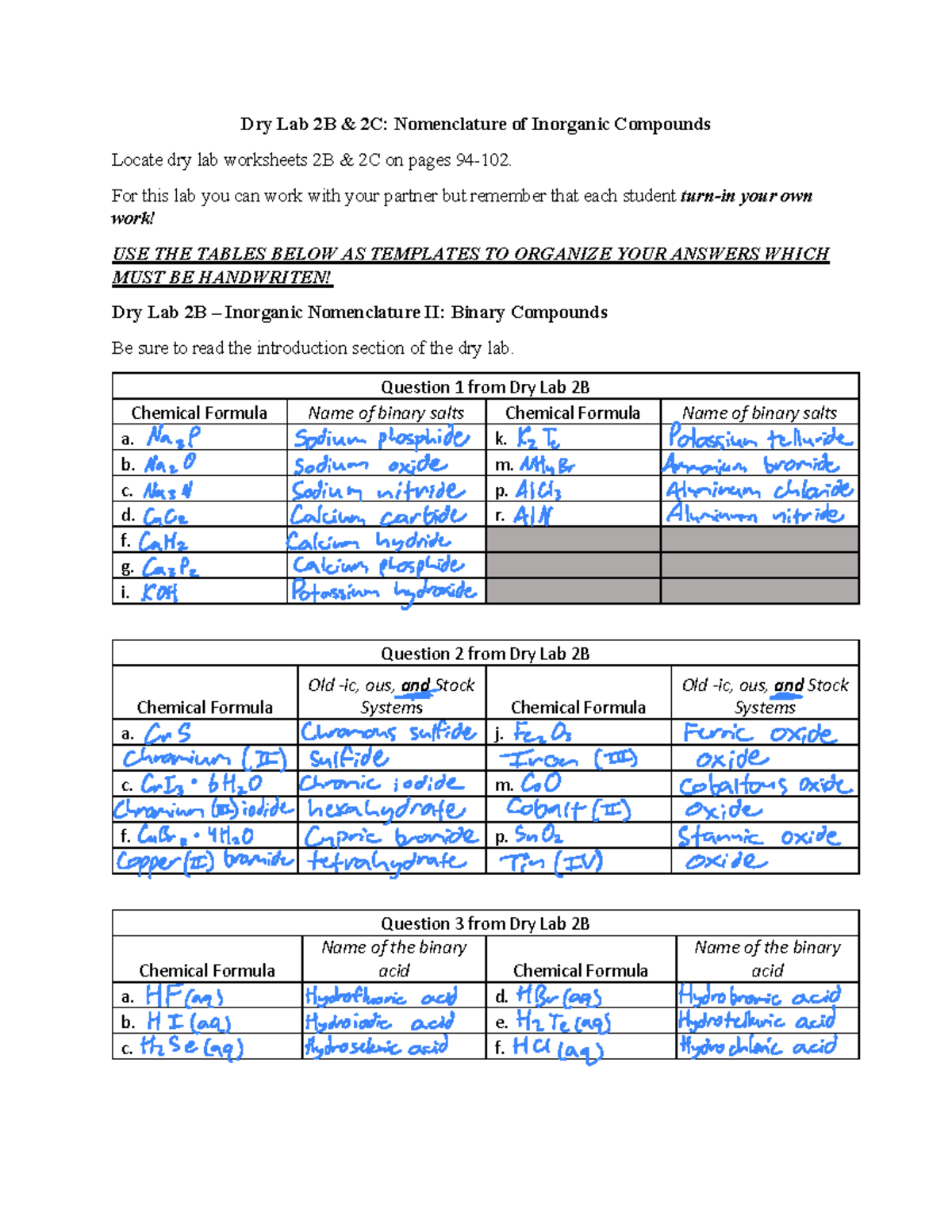 Dry Lab Assignment - N/A - Dry Lab 2B & 2C: Nomenclature Of Inorganic ...