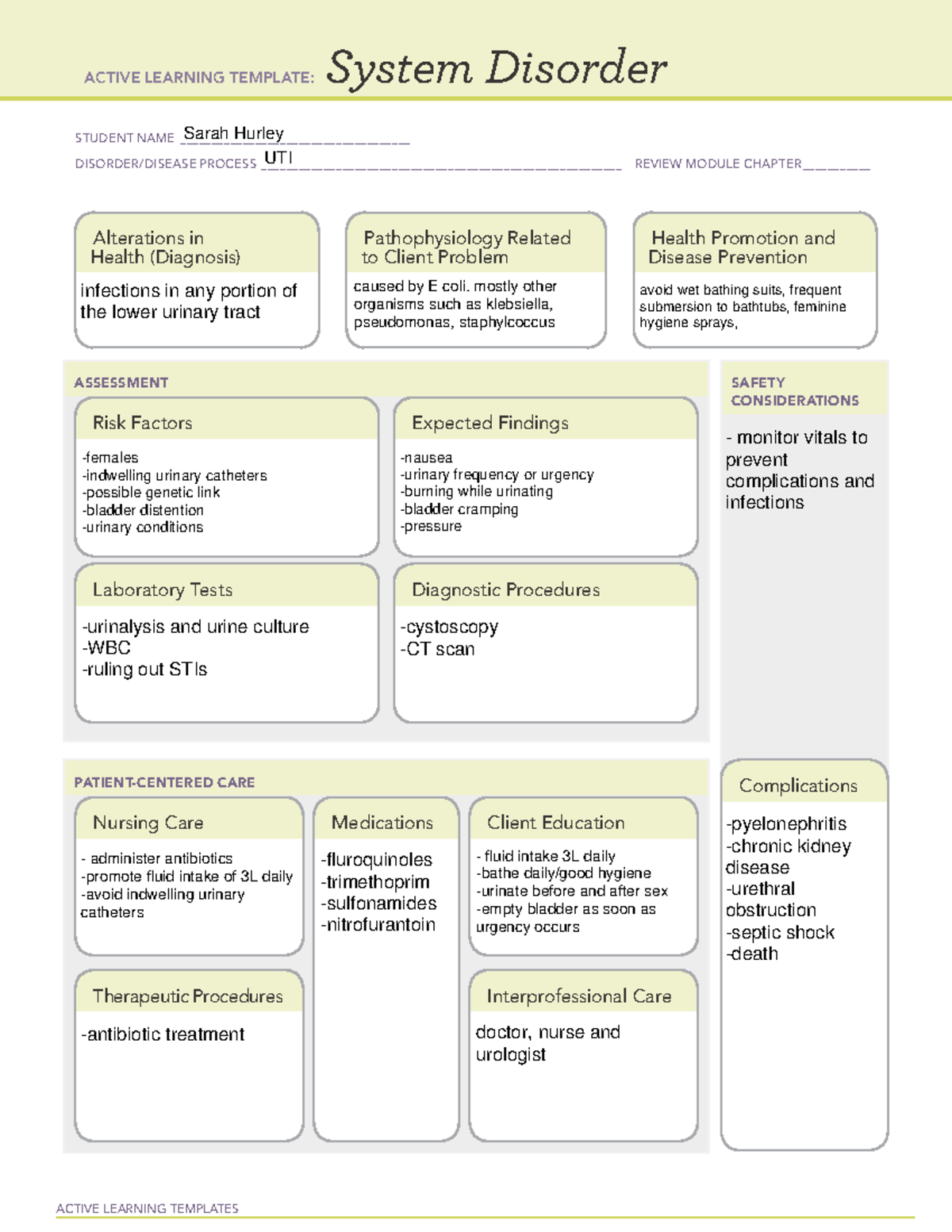 UTI - assignment - NURS 306 - Widener - Studocu