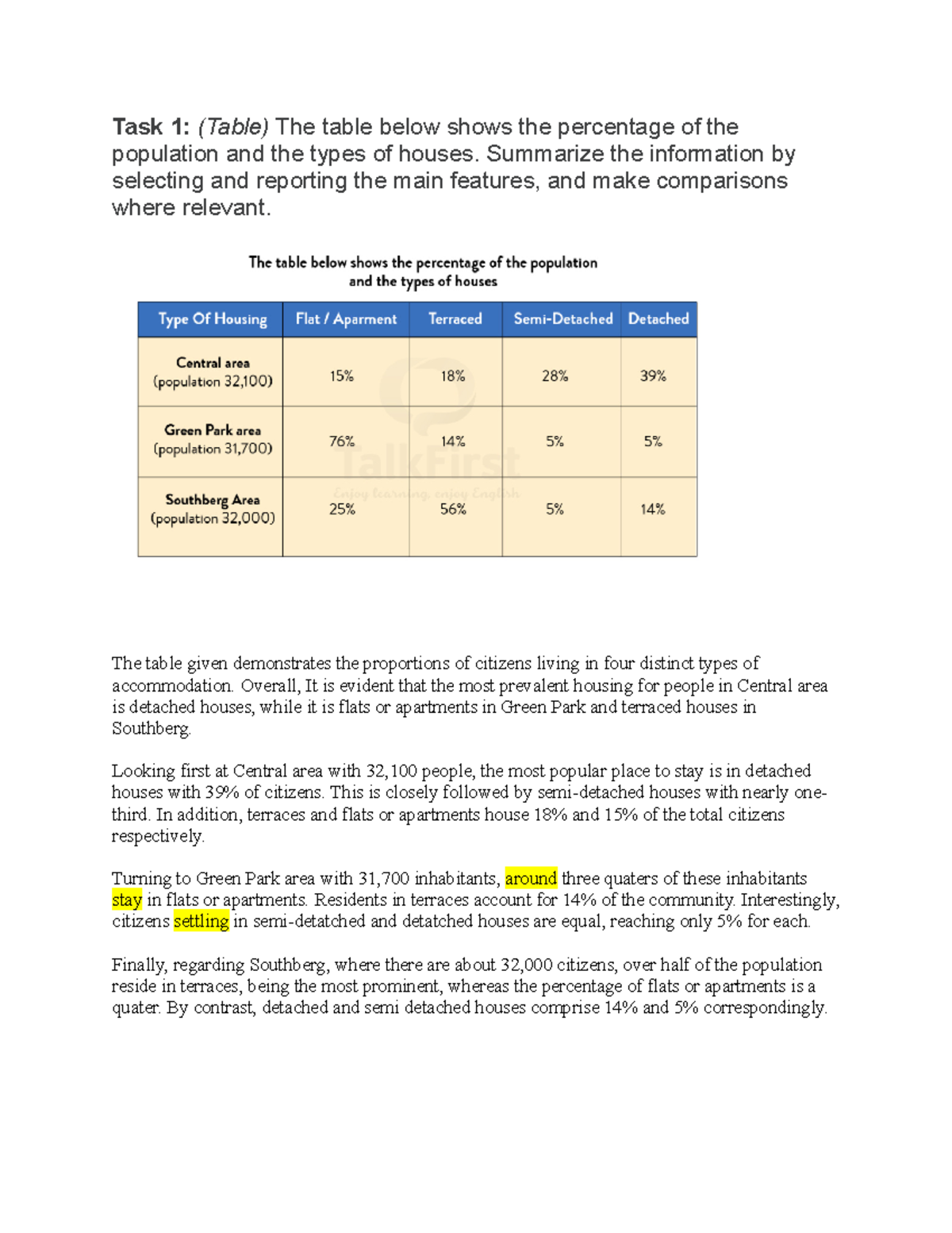 percentage essay