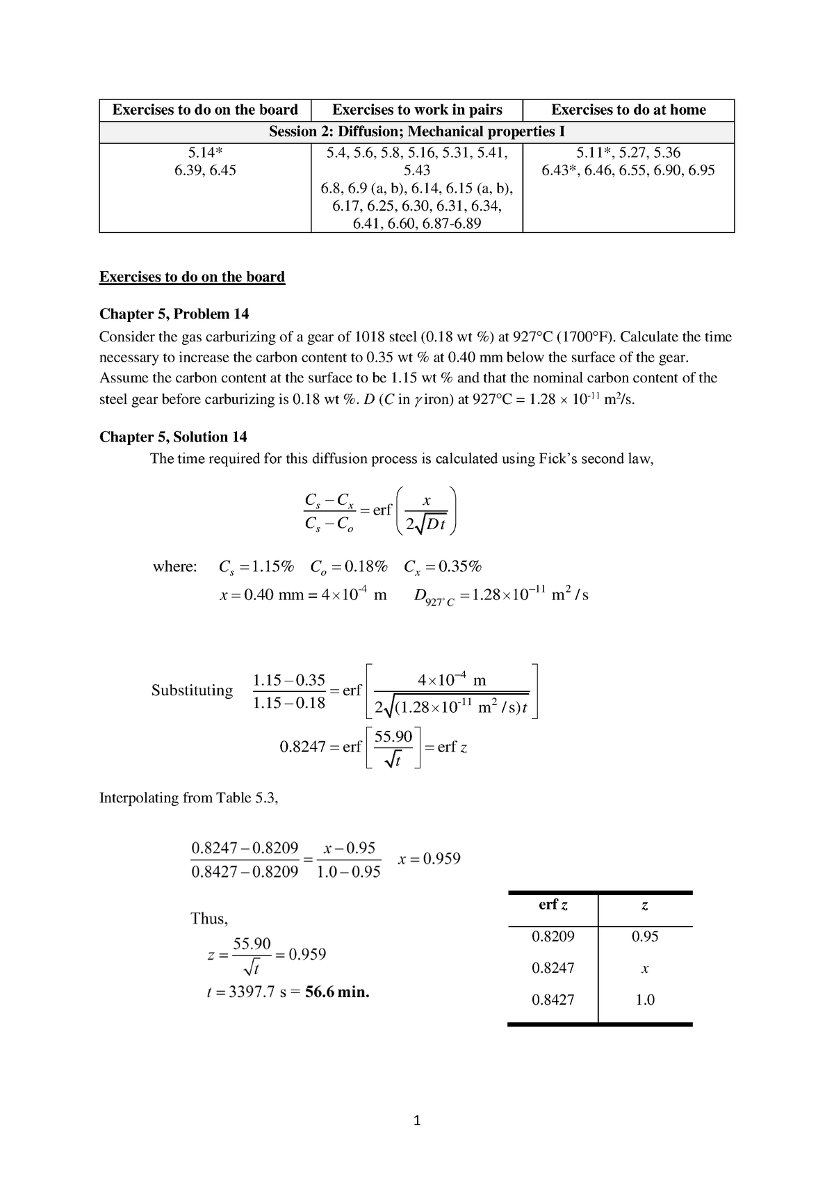 chapter-5-problem-14-190114-exam-tek017-exercises-to-do-on-the