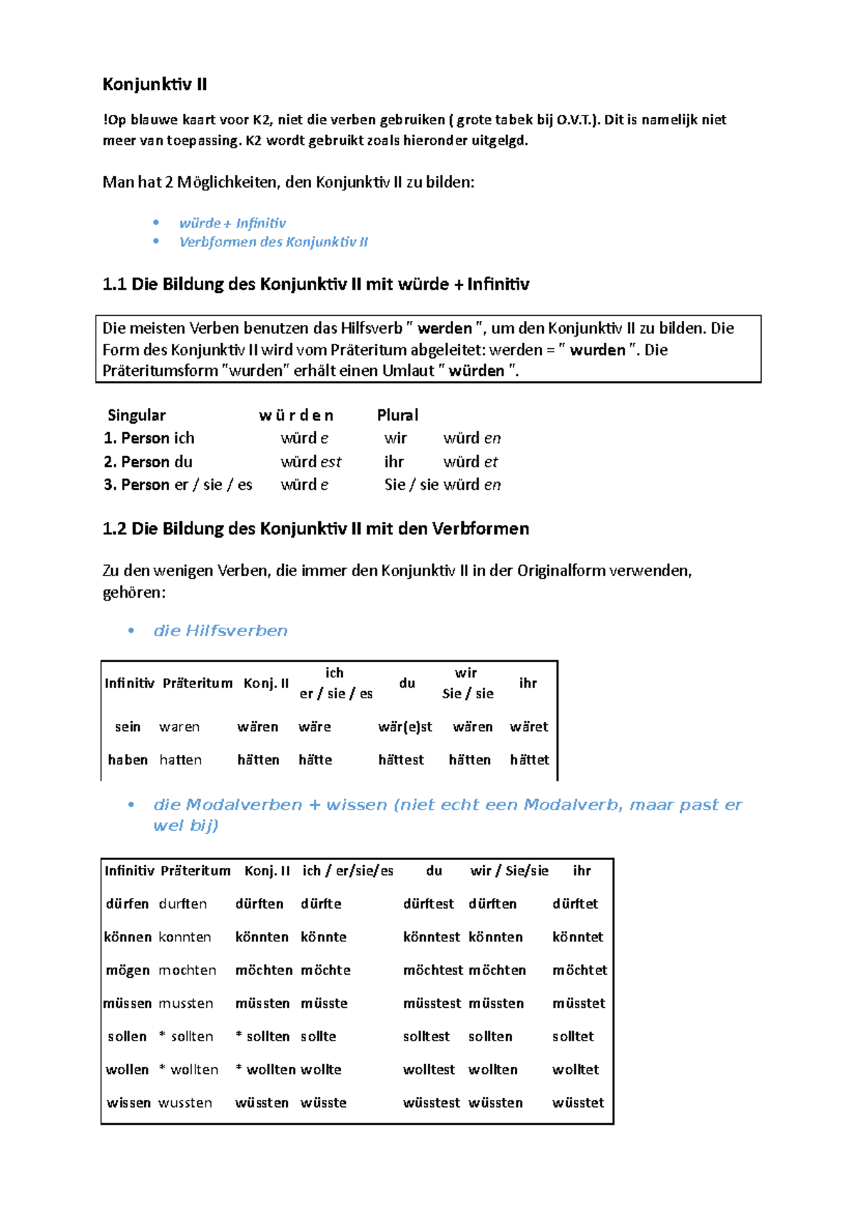 Konjunktiv II - Theorie - Konjunktiv II !Op Blauwe Kaart Voor K2, Niet ...
