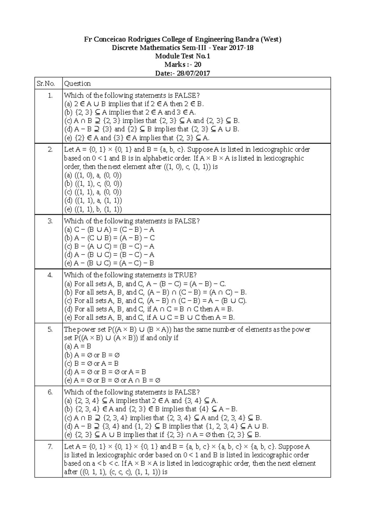 Discrete structures cs image
