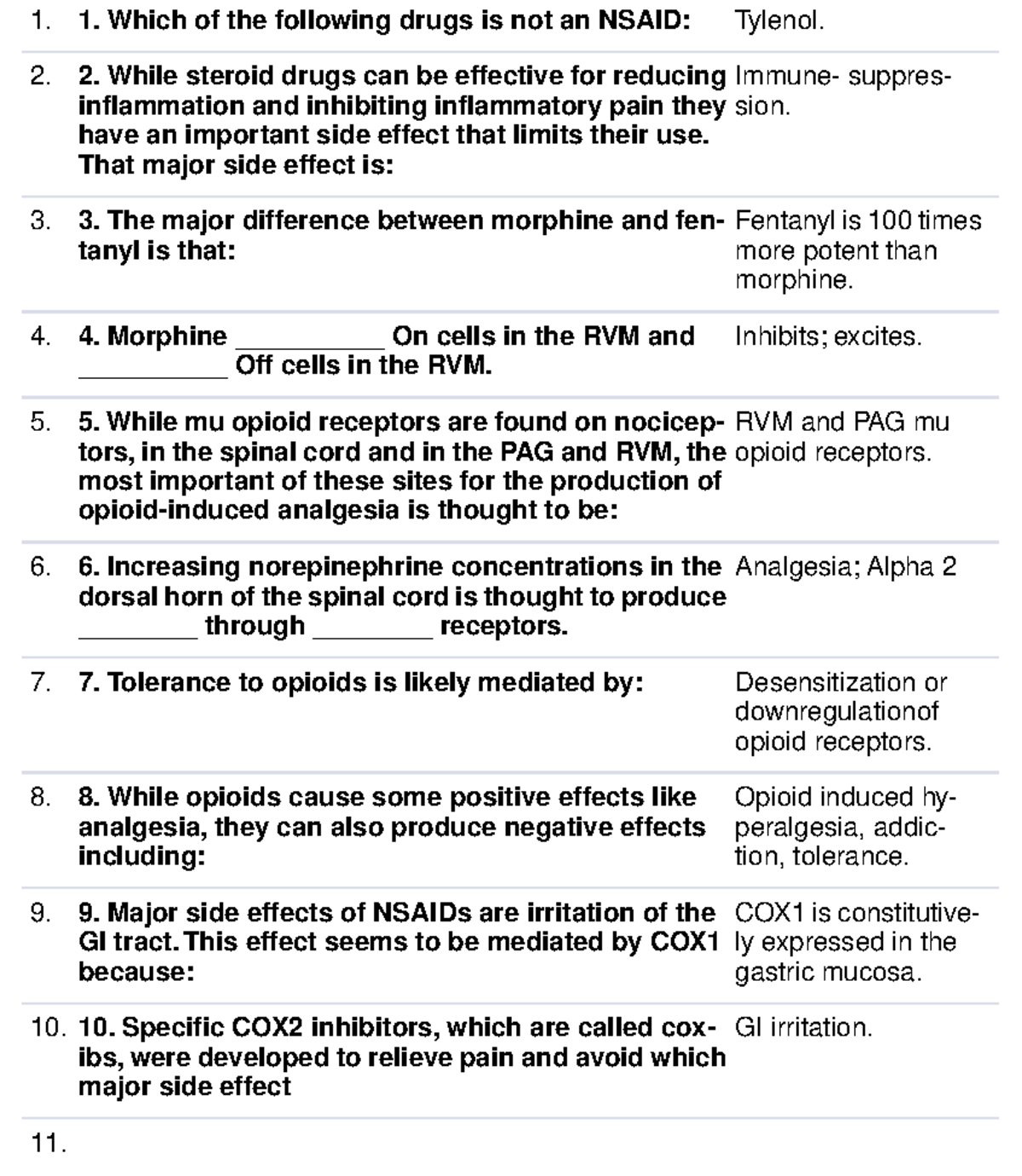 NSC of Pain Practice Exam 4 Which of the following drugs is not an