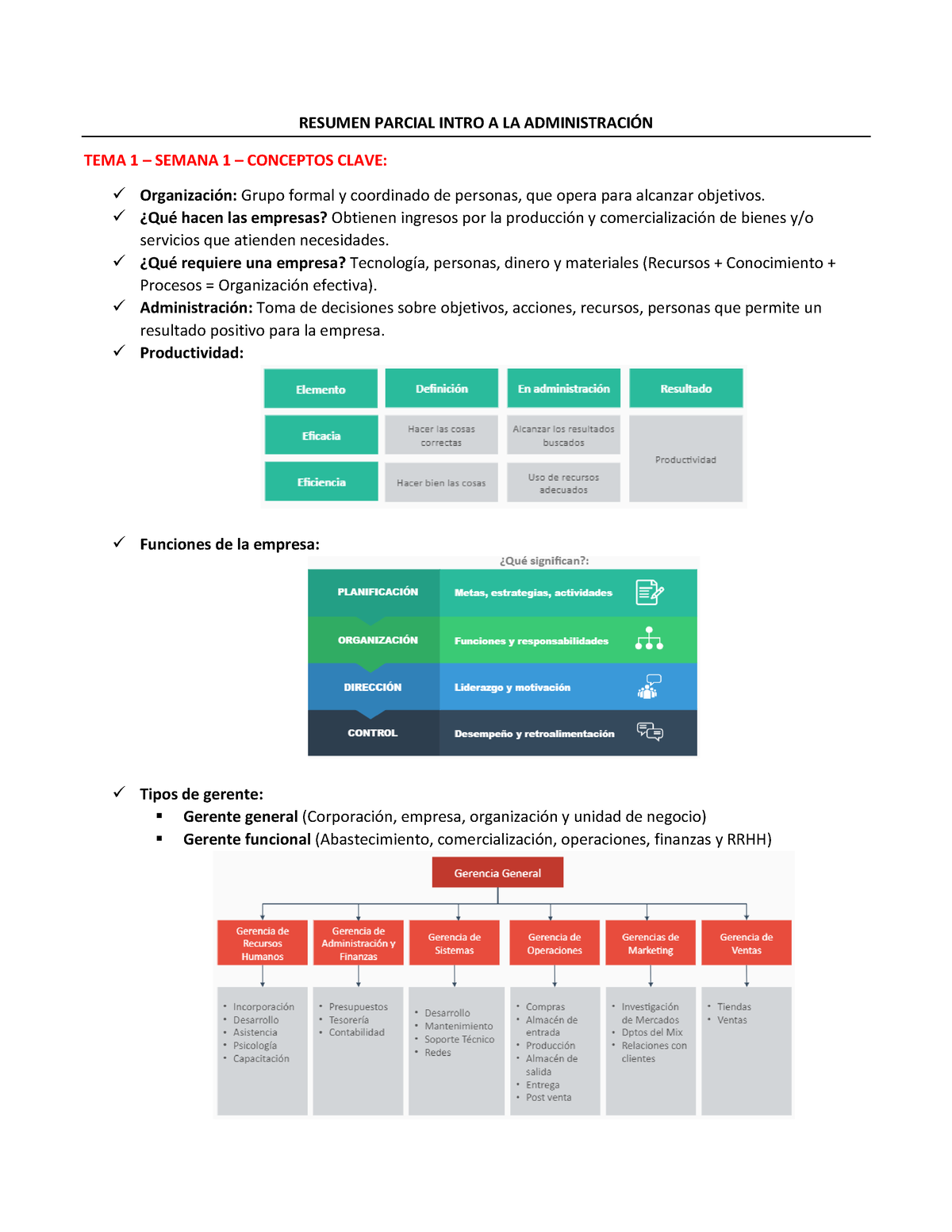 Resumen S1 Intro A LA Admin - RESUMEN PARCIAL INTRO A LA ADMINISTRACI”N ...