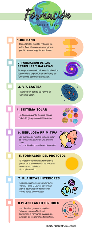 Práctica 2. Geología - Universidad Autónoma De Ciudad Juárez Geología ...