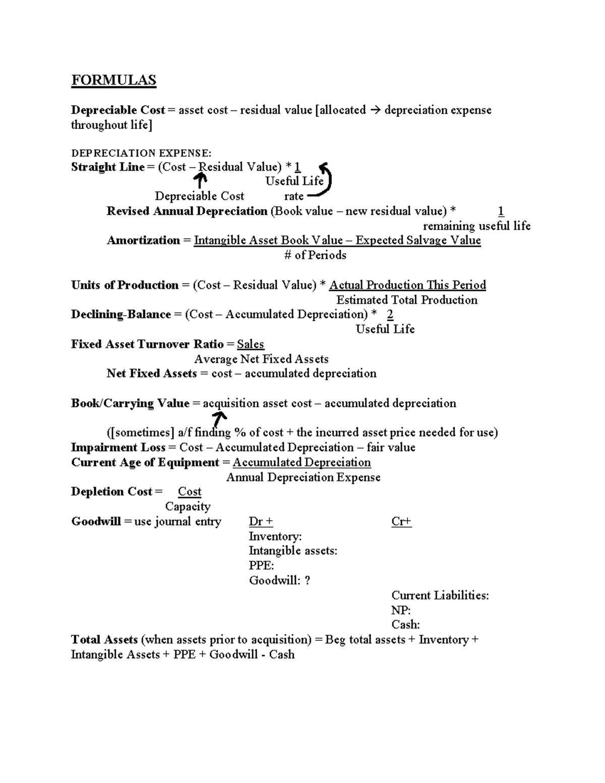 COMM 2010 Chapter 9 page 6 - FORMULAS Depreciable Cost = asset cost ...