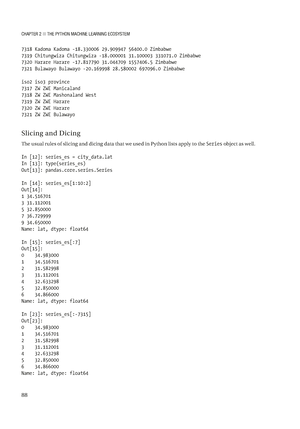 applied machine learning in python assignment 4 solution