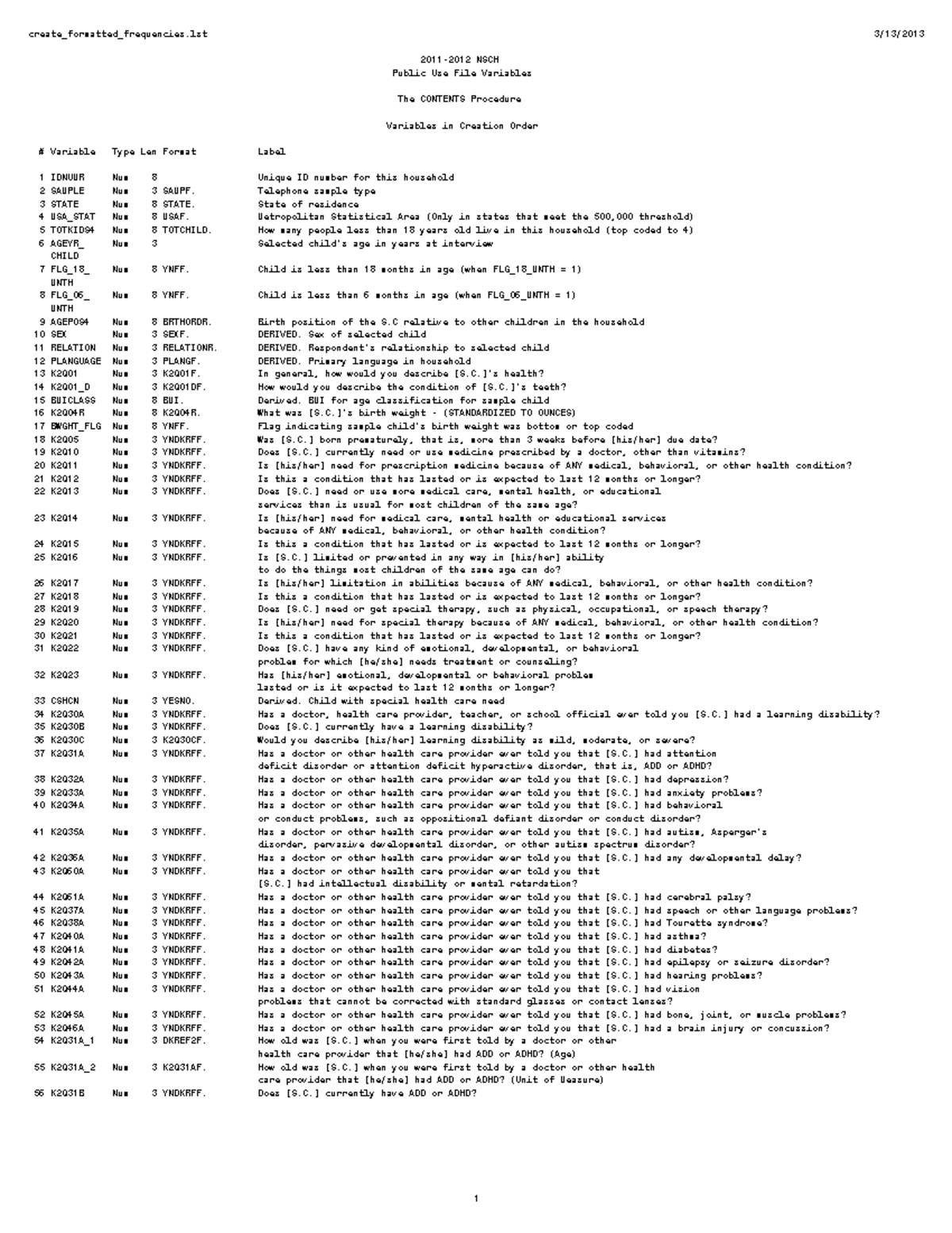NSCH Codebook - 2011-2012 NSCH Public Use File Variables The CONTENTS ...