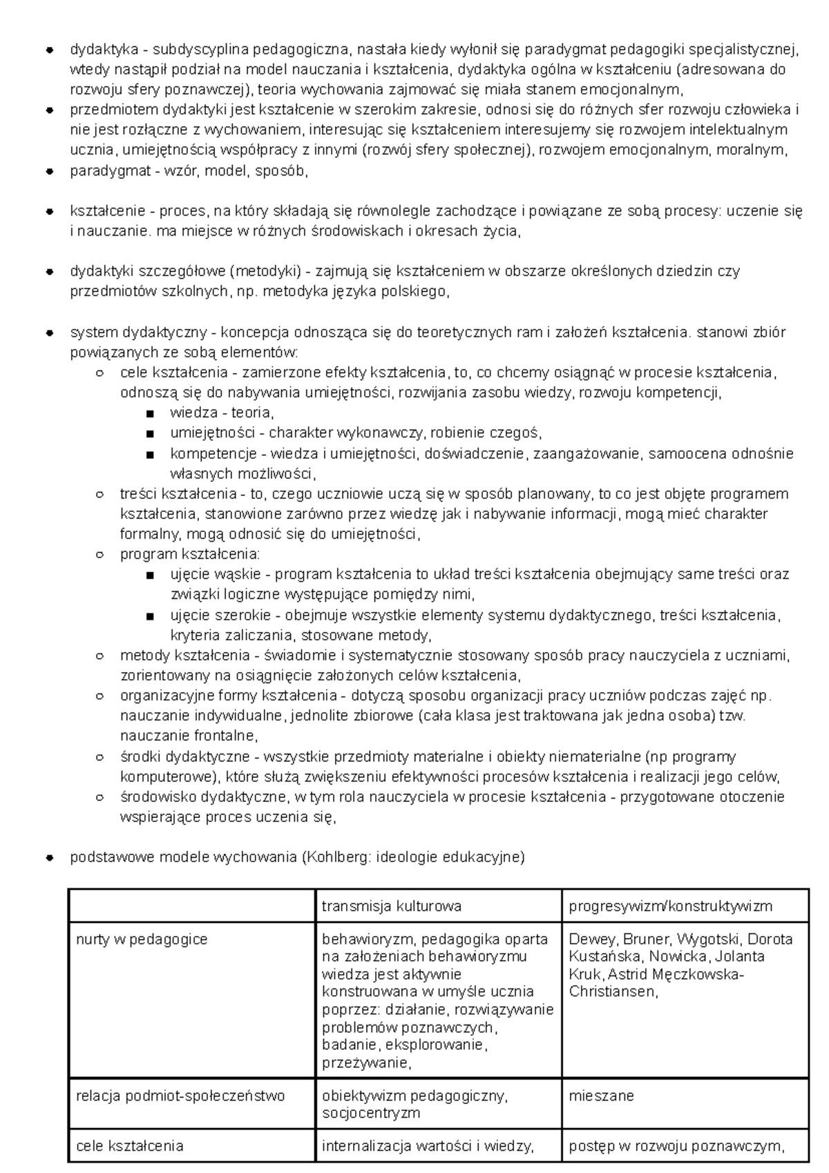 Dydaktyka ogólna - Notatki z wiedzy o społeczeństwie - dydaktyka