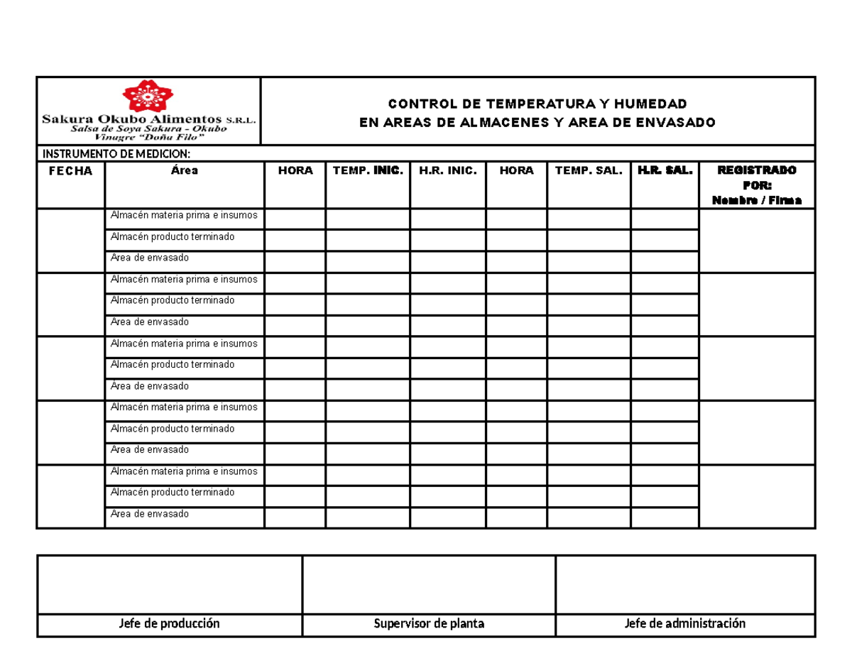 Control DE Temperatura Y Humedad DE LA SALA DE Materia Prima E Insumos
