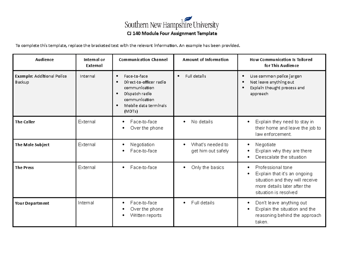cj-140-module-four-assignment-an-example-has-been-provided-audience
