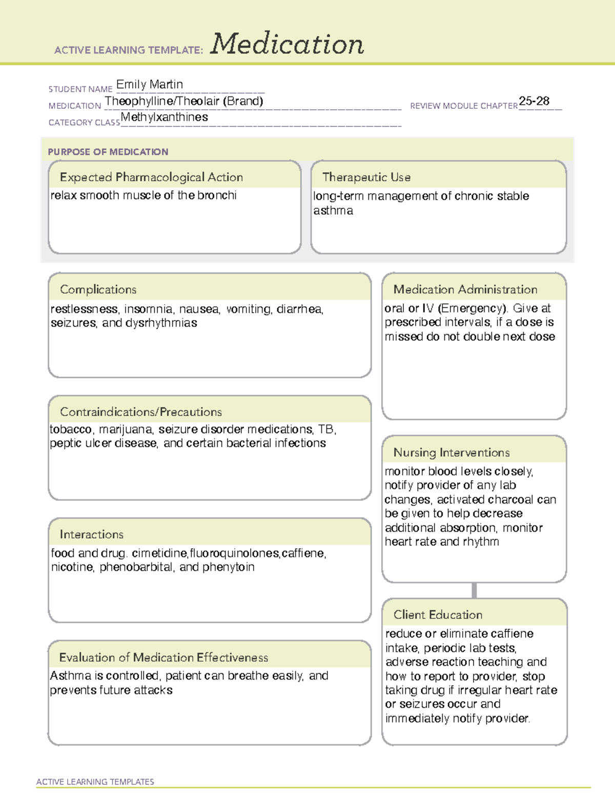 Theophylline ACTIVE LEARNING TEMPLATES Medication STUDENT NAME Studocu