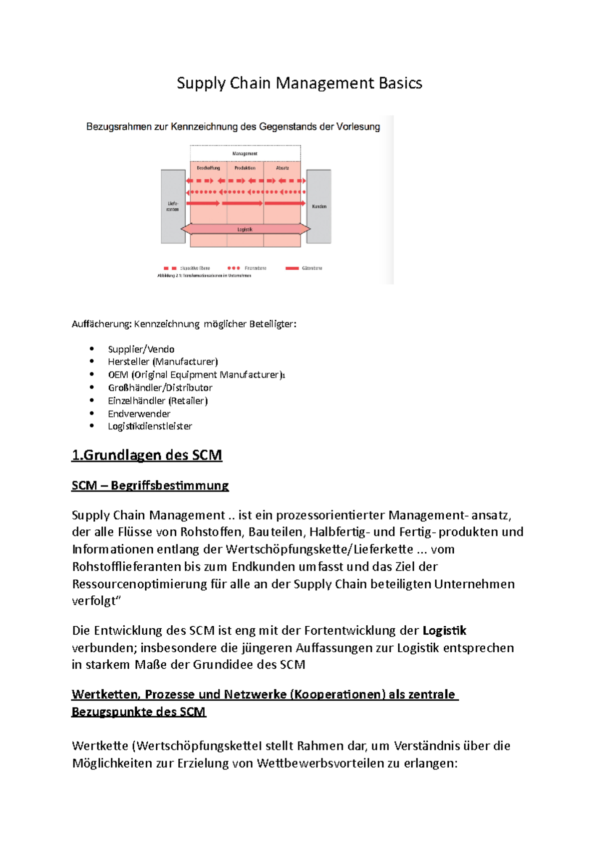 Supply Chain Management Basics Zusammenfassung - Supply Chain ...