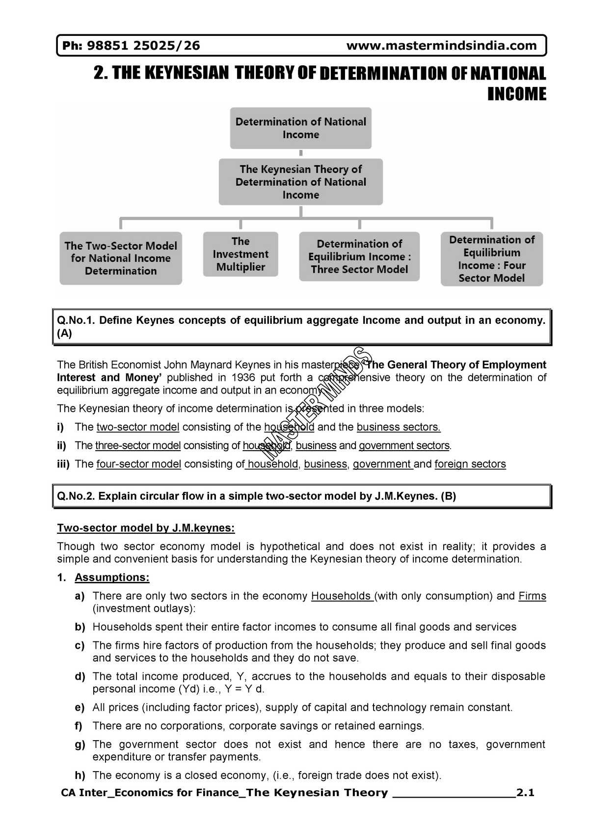 the-keynesian-theory-ph-98851-25025-26-mastermindsindia-2-keynesian
