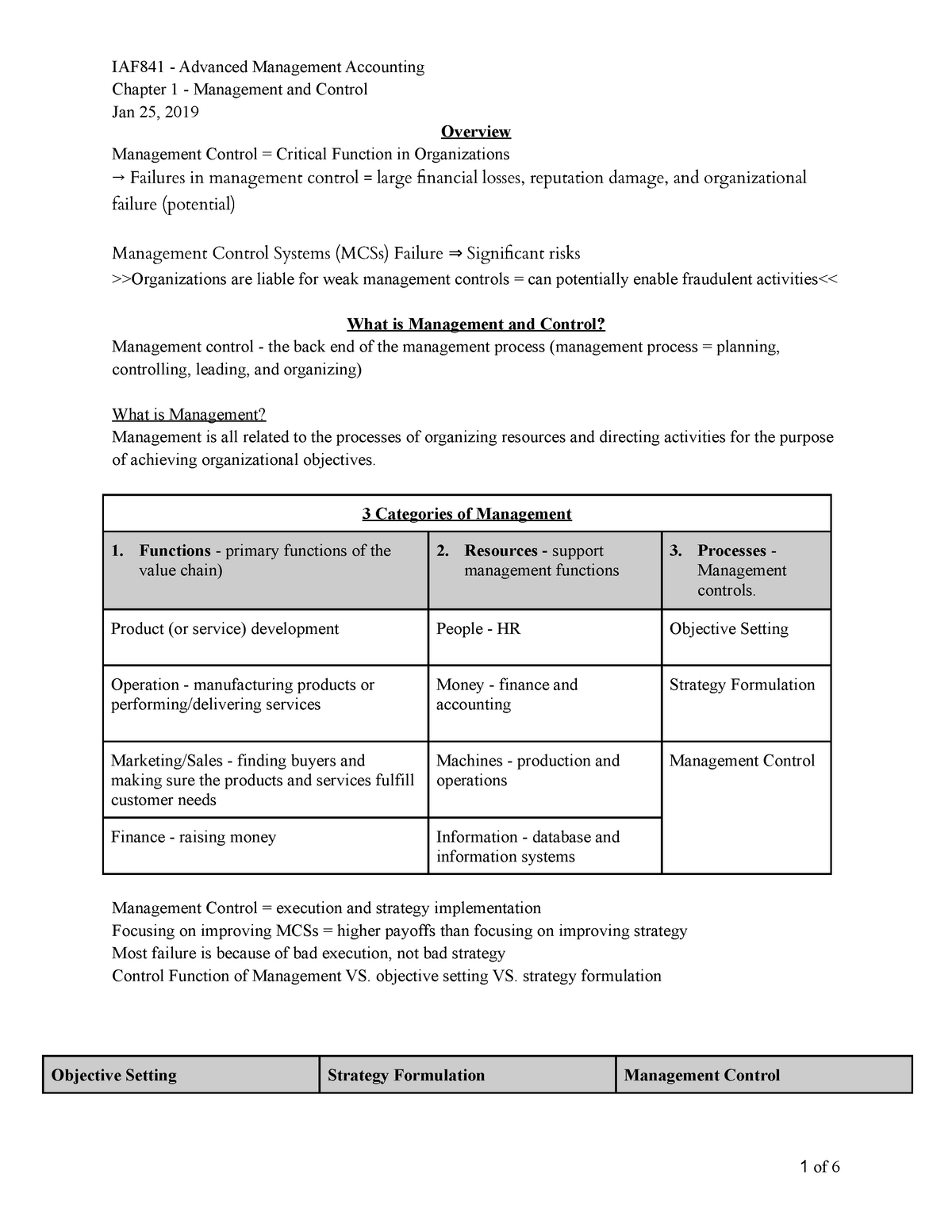 The Control Function of Management