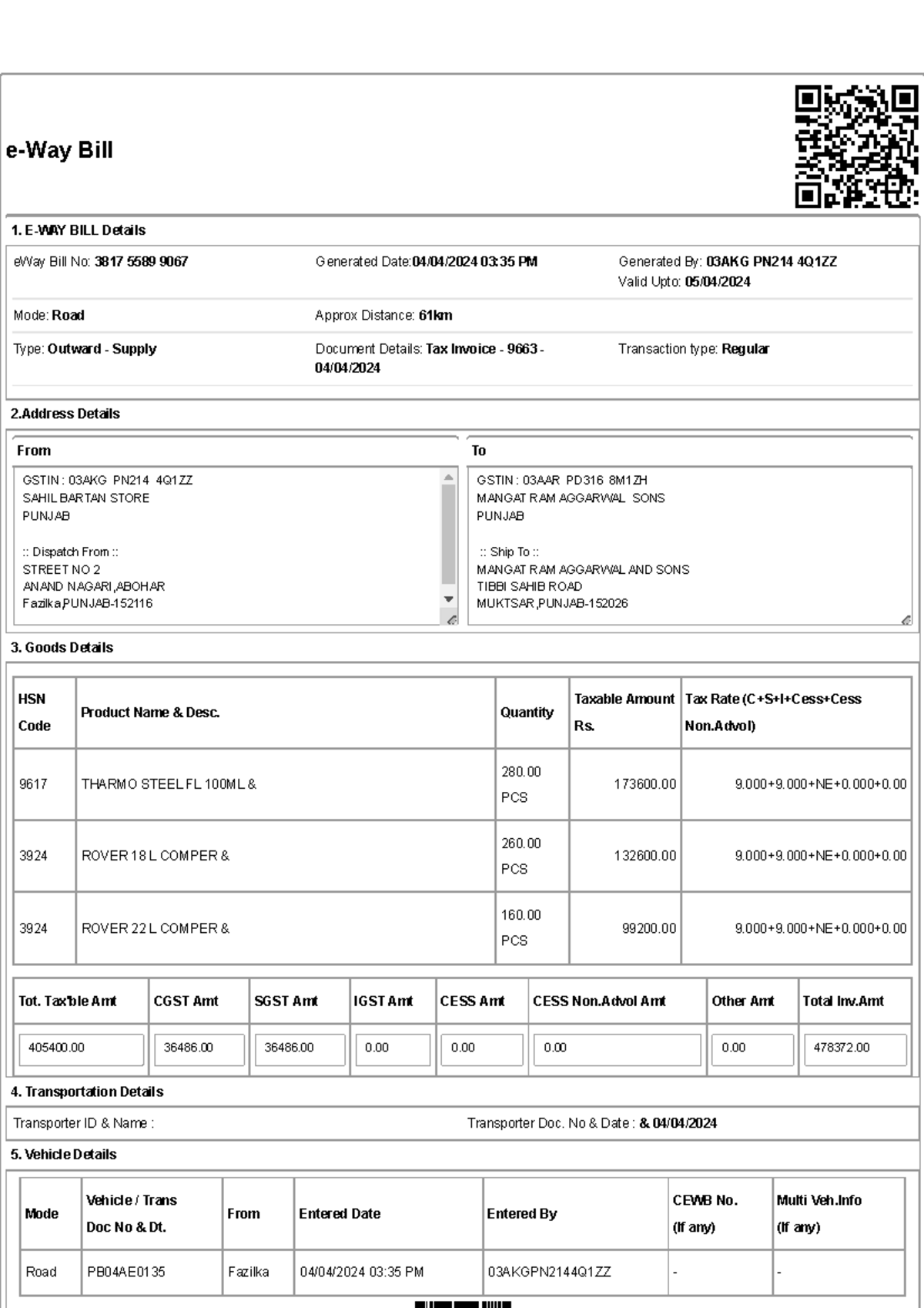 EWay Bill System how e way bill eWay Bill EWAY BILL Details 2