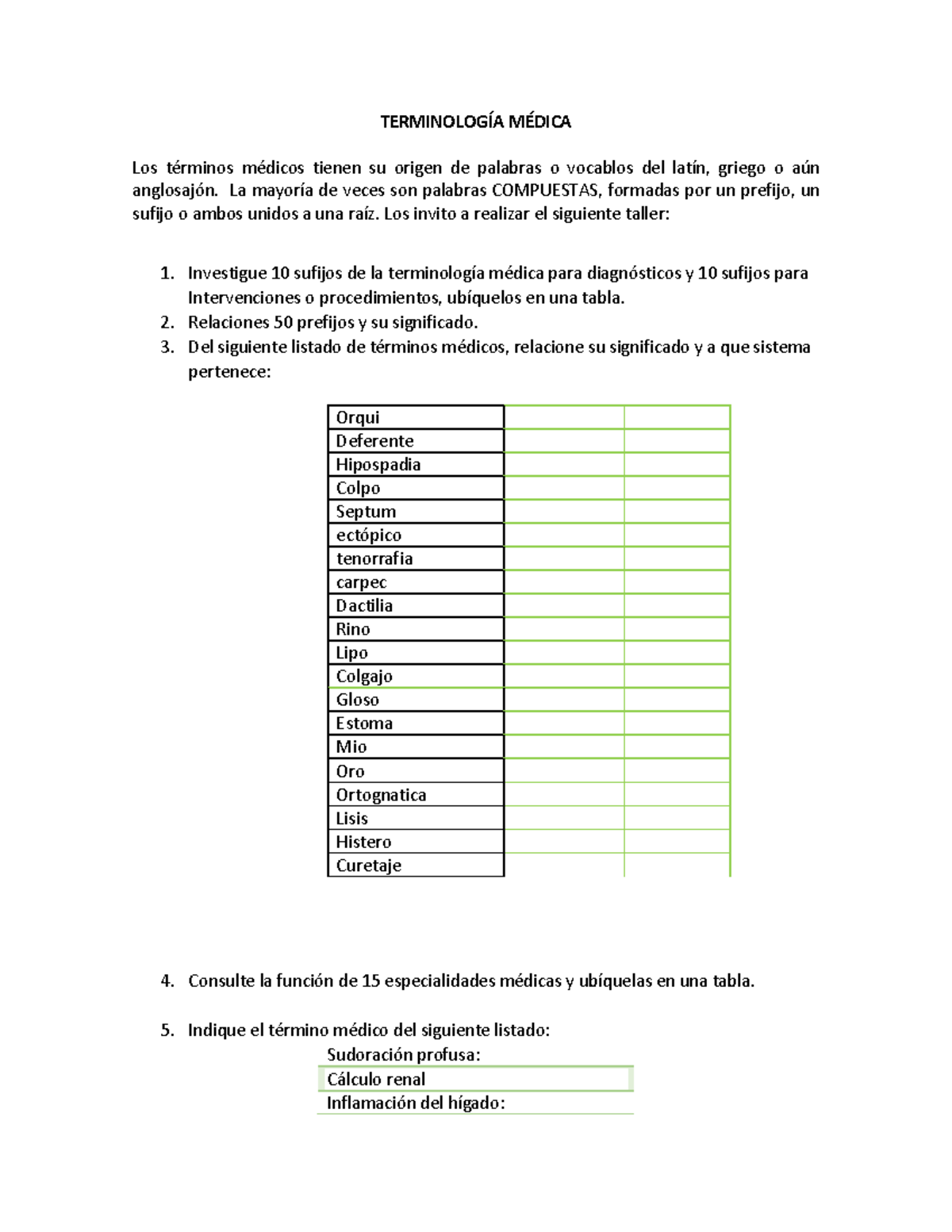 Taller terminología médica - TERMINOLOGÍA MÉDICA Los términos médicos ...