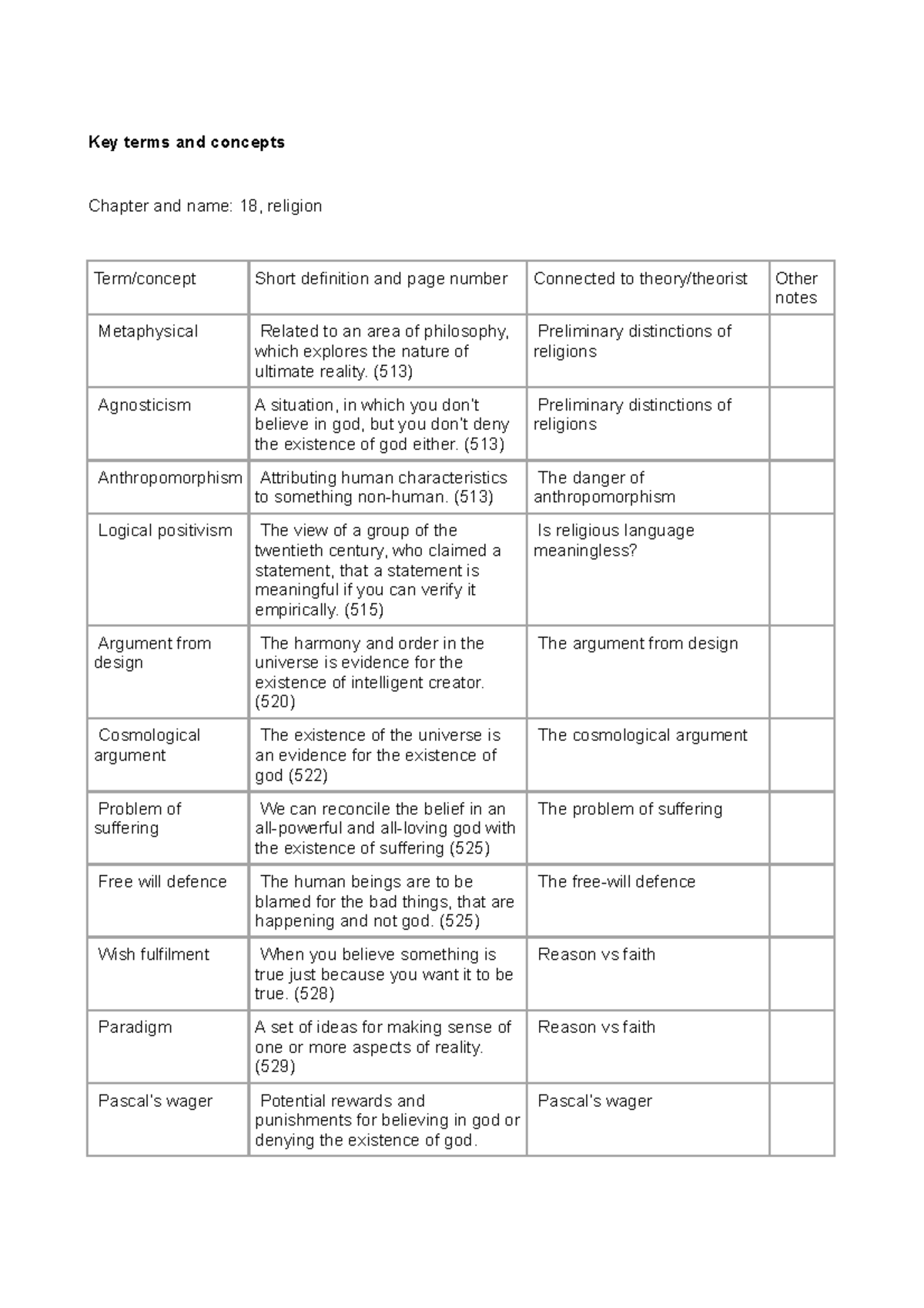 terms-religion-key-terms-and-concepts-chapter-and-name-18-religion