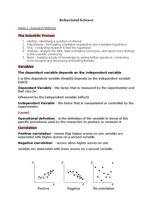 Lecture Notes - Behavioural Science Module 1: Introduction To ...