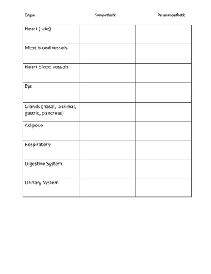 Homework Assignment 2 – Biomolecules and Cell Structure - BIO 206 ...