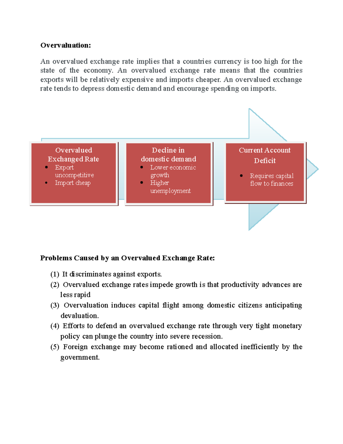 foreign-exchange-overvaluation-an-overvalued-exchange-rate-implies