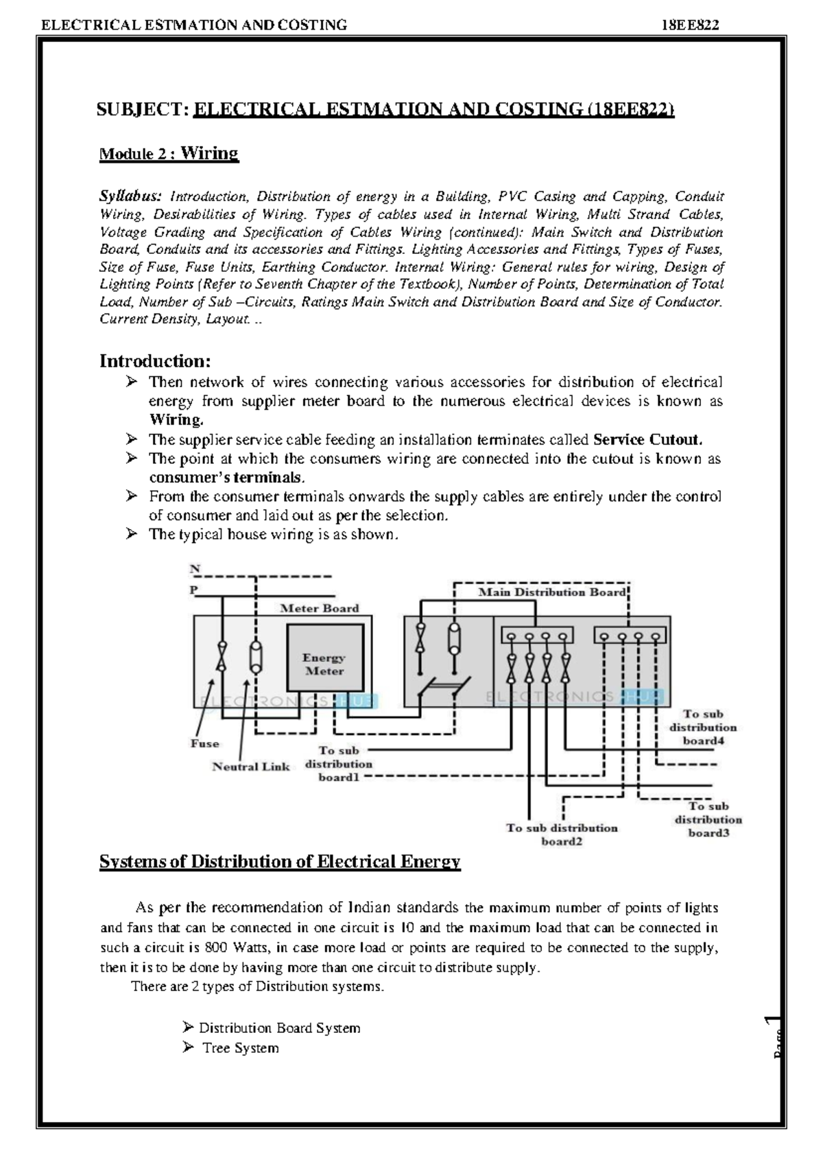 Module 2 Electrical wiring SUBJECT ELECTRICAL ESTMATION AND COSTING (18EE822) Module 2