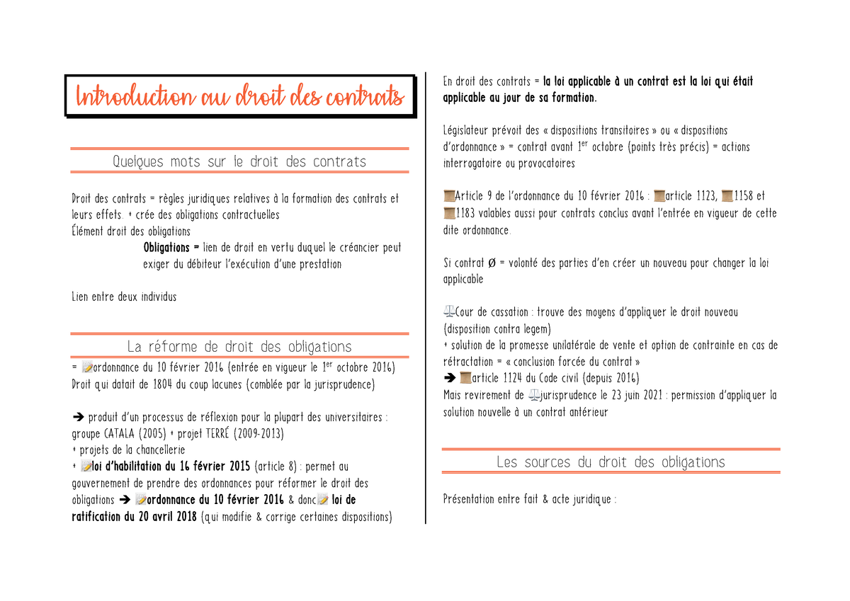 Fiches Introduction - Fiche Du Cours De Droit Des Contrats Donné En L2 ...