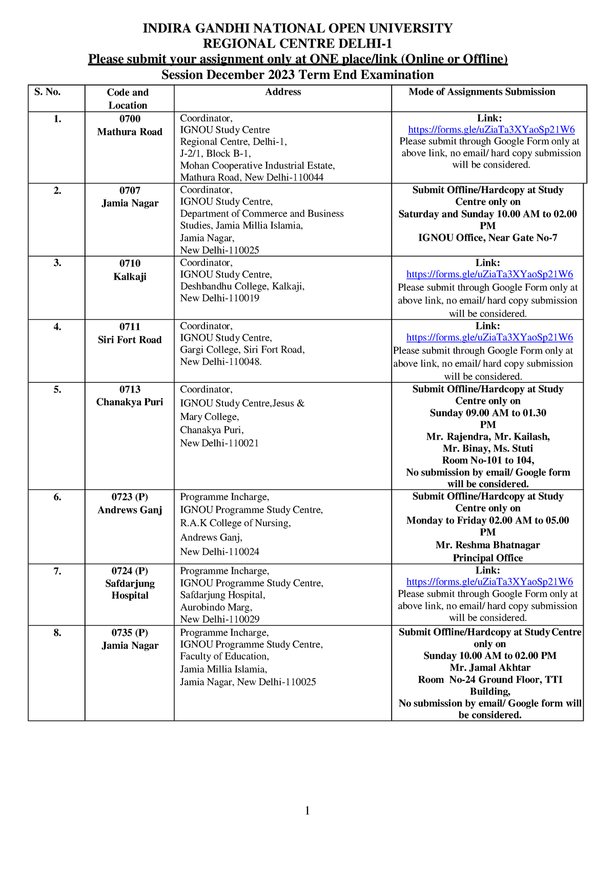 rc delhi 3 assignment submission 2022